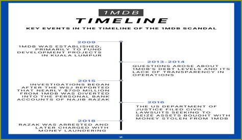 Uncovering The Secrets Behind Breckie Leaks